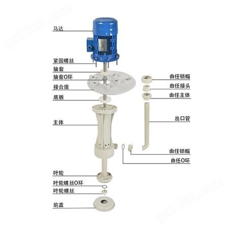塑宝环境 槽内立式泵 液下化工泵 PCB专用泵 耐酸碱耐腐蚀泵