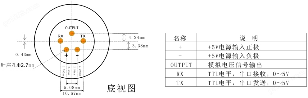 深国安智能气体传感器模组0-5V+TTL串口输出针脚定义.jpg