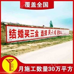 宜昌加油站墙体广告,宜昌区县墙体广告成功者绝不放弃
