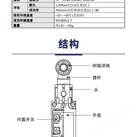 原装代理omlD4A-0015N供货产品规格