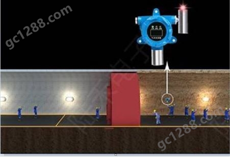 双翔隧道有毒有害气体监测系统 便携式固定式四合一瓦斯检测系统