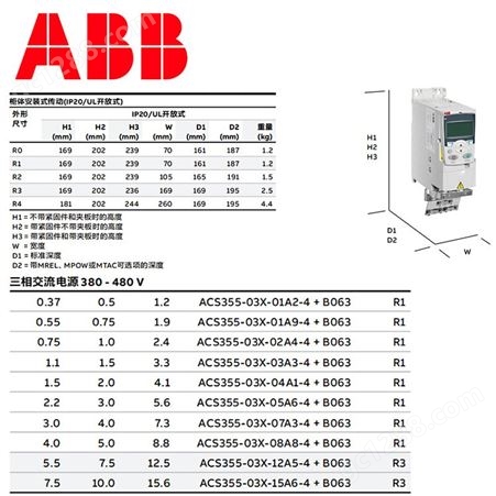 ACS580-01-05A7-4ABB变频器07A3/09A5/12A7018A/026A/033A重载型